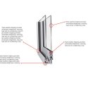 72 in. x 42  in. Aluminum Double Glider Windows Carisol-ADGW72-42